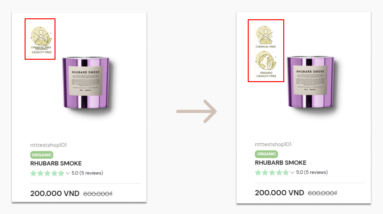 Avoid The Overlapping